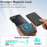 Galaxy Z Flip 7 MagSafe Leather Wallet Case