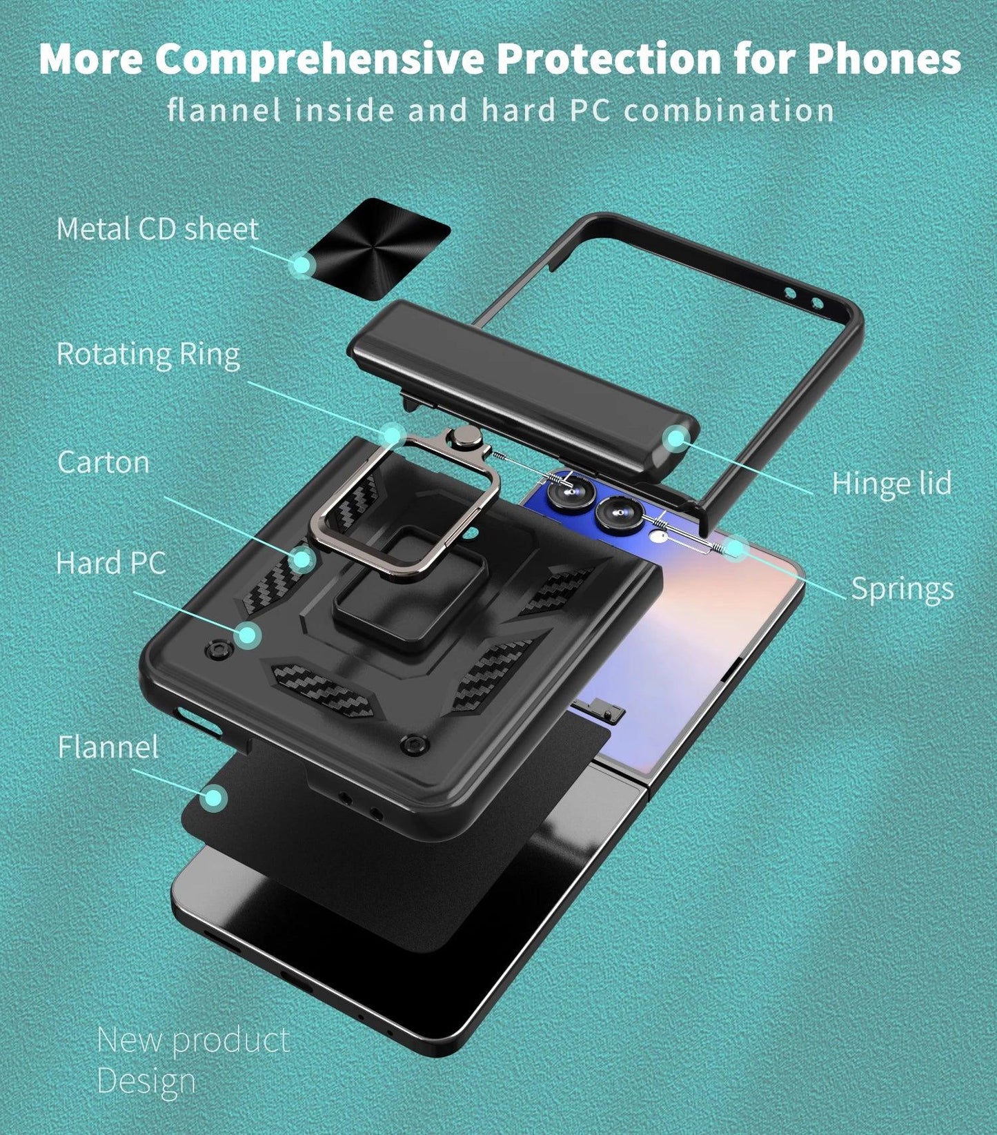 Galaxy Z Flip 7 Shockproof Armor Ring Case