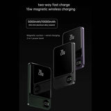 Magnetic Wireless Fast Power Bank