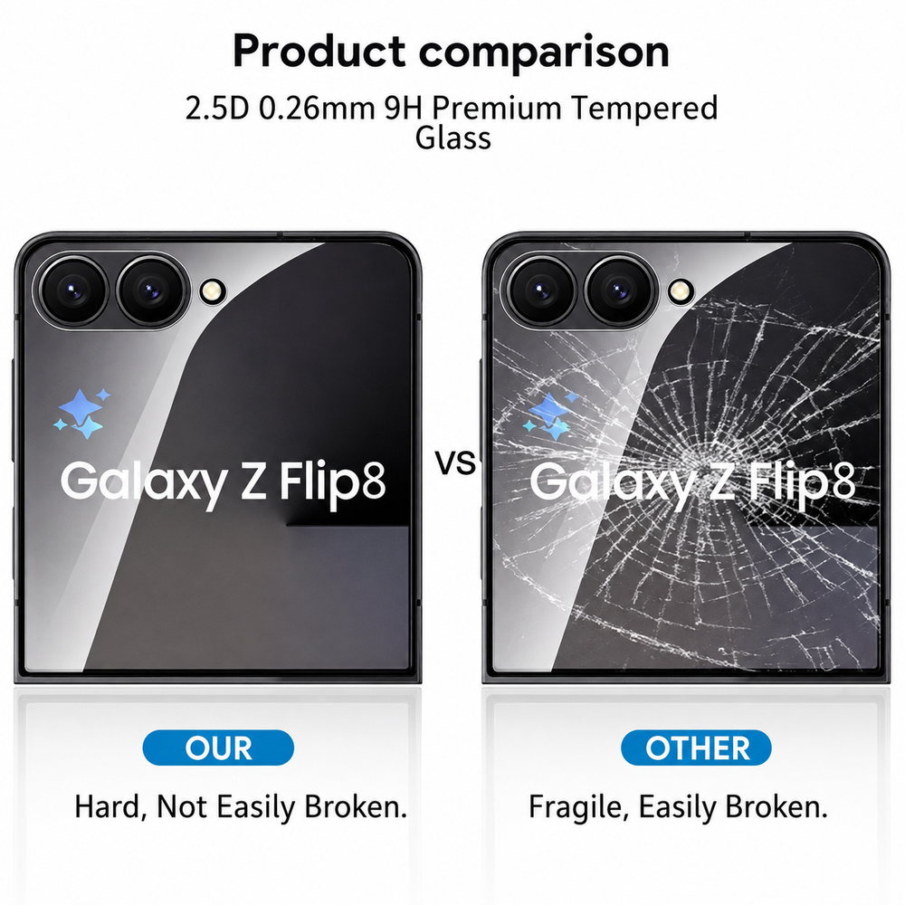 Galaxy Z Flip 8 3-Pack Tempered Glass Screen Protector
