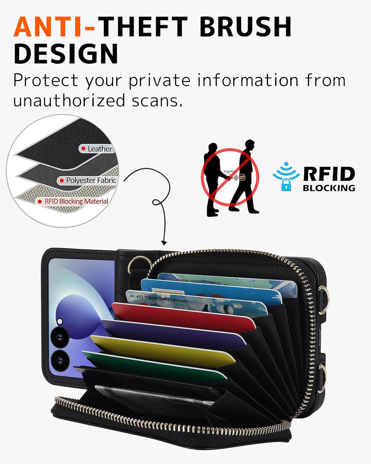 Galaxy Z Flip 6 Leather Case with Detachable Lanyard and Card Holder – View 6