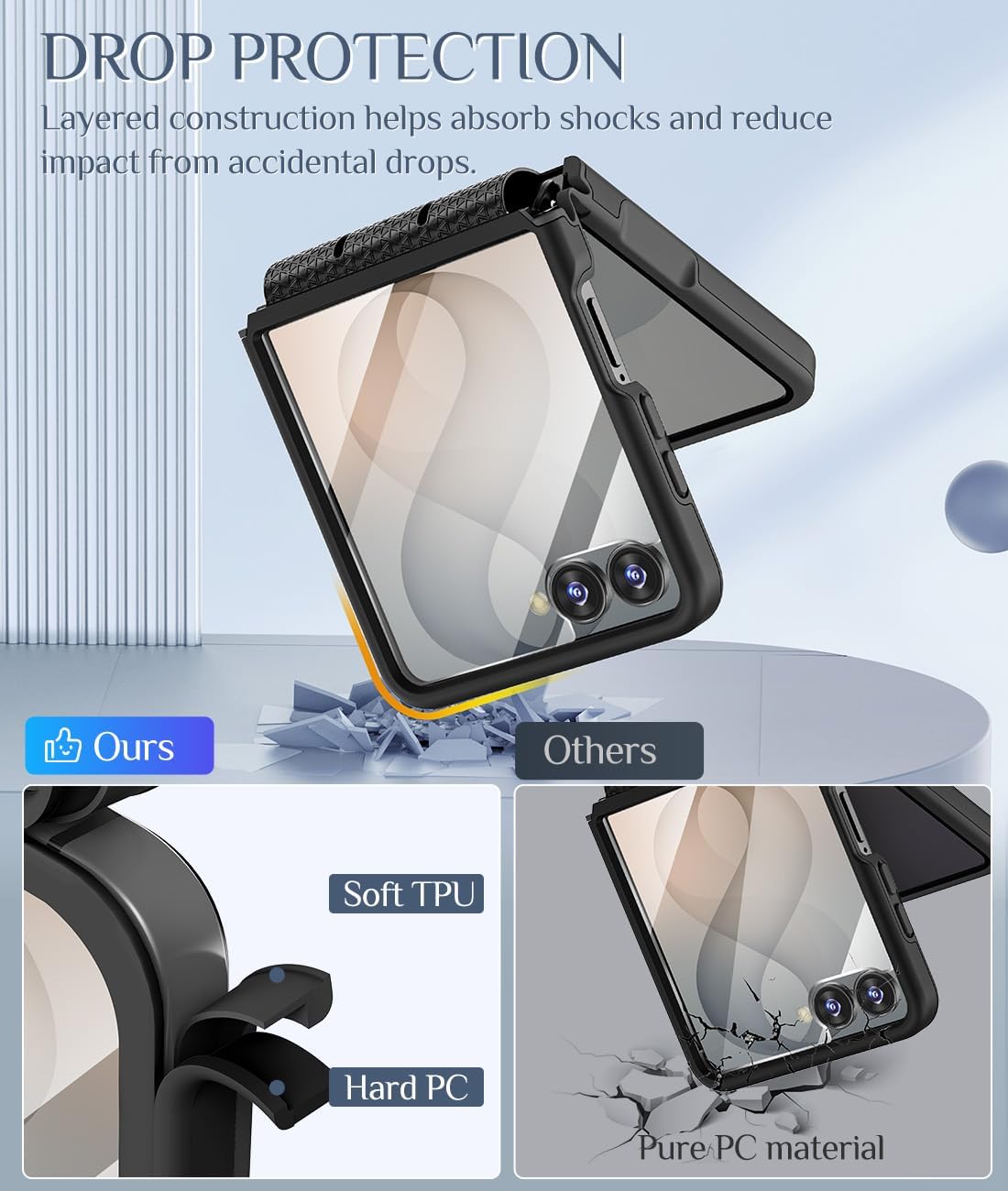Galaxy Z Flip 8 Case with Hinge Protection & Screen Protector